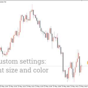 Candle Timer Indicator pre2